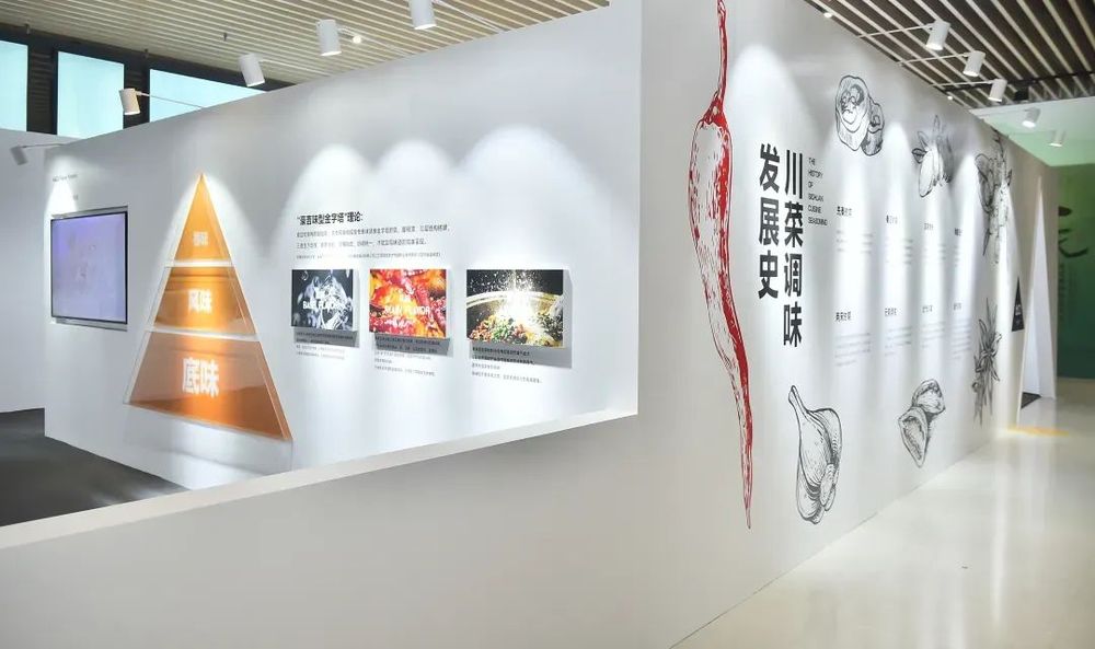 在博物馆办文化展，豪吉创新地道川味营销新思路(图1)