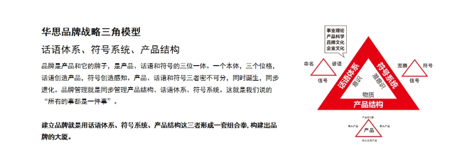 餐饮老板必读！新品牌快速打响知名度的攻略来了(图6)