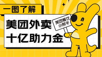 美团外卖启动10亿助力金，优质中小商家每家将获5000到5万元支持