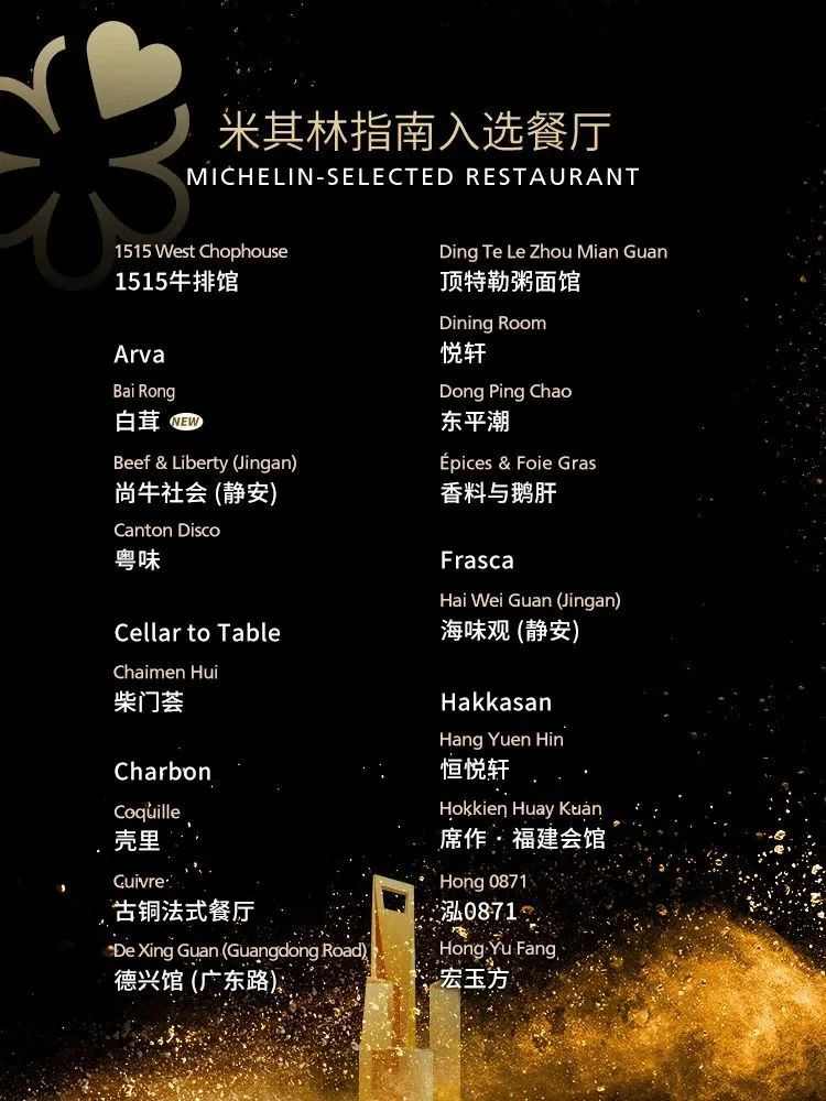 上海米其林发布：小笼包摘一星，寒冬打不倒高端餐饮(图16)