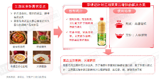 《川菜发展报告2024》：门店数超过15万家，稳居各菜系之首(图2)