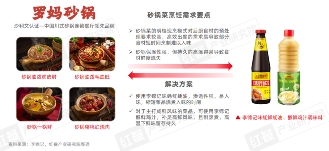 《川菜发展报告2024》发布：味型不断扩展和丰富，赛道朝着细分化、精致化、全球化方向发展(图14)