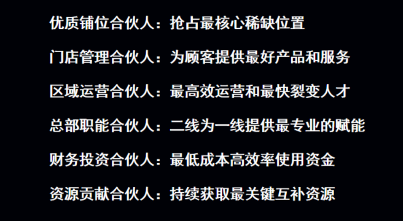 华莱士3年开10000家门店背后的秘密(图3)