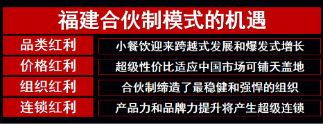 华莱士3年开10000家门店背后的秘密(图5)