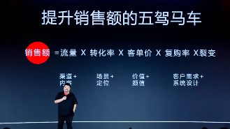 申晨：未来只有四种餐饮店能活得好！