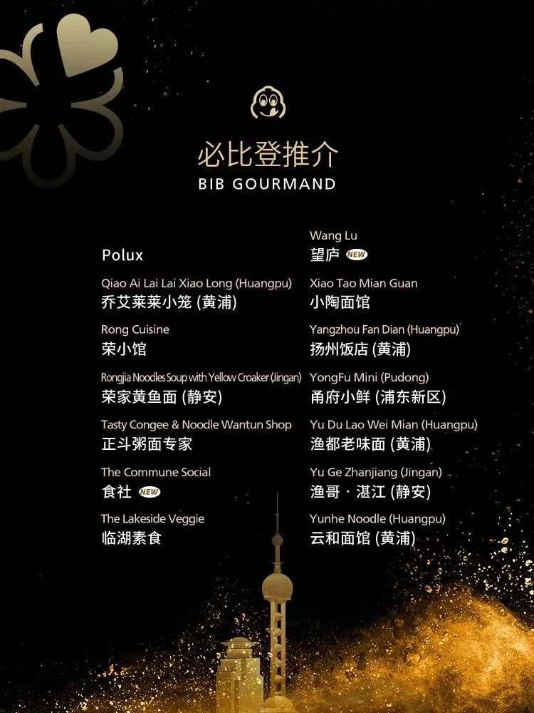上海米其林发布：小笼包摘一星，寒冬打不倒高端餐饮(图14)