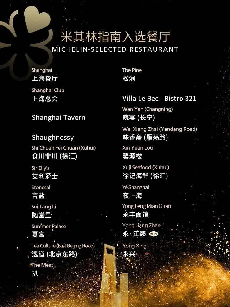 上海米其林发布：小笼包摘一星，寒冬打不倒高端餐饮(图18)