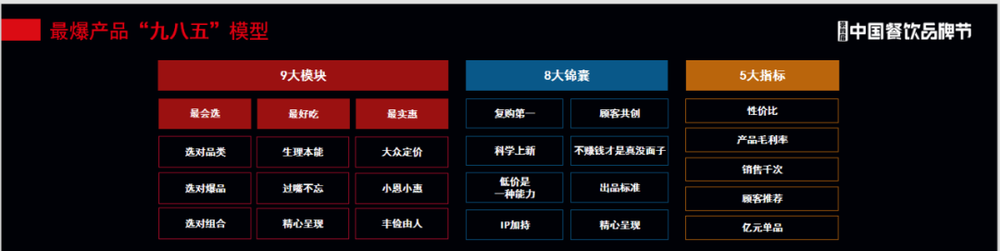打造亿元单品、千店规模,米村拌饭、霸王茶姬怎么做到的?(图3) 打造亿元单品、千店规模,米村拌饭、霸王茶姬怎么做到的?(图3)