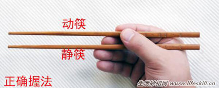 图解筷子的正确使用方法