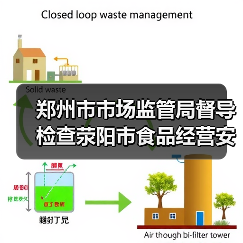 郑州市市场监管局督导检查荥阳市食品经营安全情况（图3）