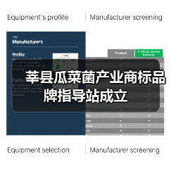 莘县瓜菜菌产业商标品牌指导站成立（图1）