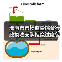淮南市市场监管综合行政执法支队拒绝过度包装，让粽子轻装上市（图3）