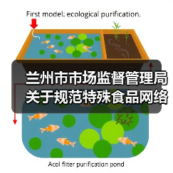兰州市市场监督管理局关于规范特殊食品网络销售行为的提示（图1）
