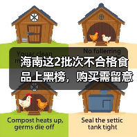海南这2批次不合格食品上黑榜，购买需留意（图1）