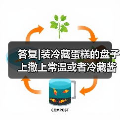 答复|装冷藏蛋糕的盘子上撒上常温或者冷藏酱料（如巧克力酱、沙拉酱等）是否属于简单制售？（图4）