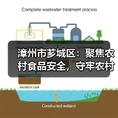 漳州市芗城区:聚焦农村食品安全,守牢农村食品“安全阀”(图3) 漳州市芗城区:聚焦农村食品安全,守牢农村食品“安全阀”(图3)