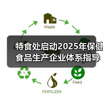 特食处启动2025年保健食品生产企业体系指导工作（图1）