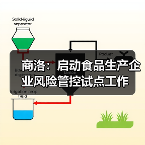 商洛：启动食品生产企业风险管控试点工作（图1）