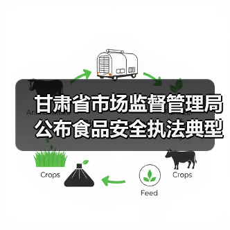 甘肃省市场监督管理局公布食品安全执法典型案例(第一批)(图3) 甘肃省市场监督管理局公布食品安全执法典型案例(第一批)(图3)