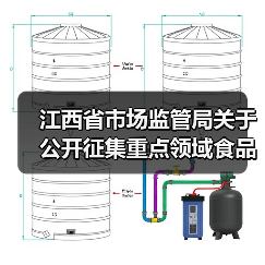 江西省市场监管局关于公开征集重点领域食品安全违法线索的公告（图1）