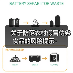 关于防范农村假冒伪劣食品的风险提示！（图3）