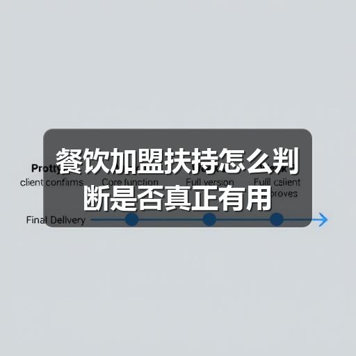 餐饮加盟扶持怎么判断是否真正有用(图2) 餐饮加盟扶持怎么判断是否真正有用