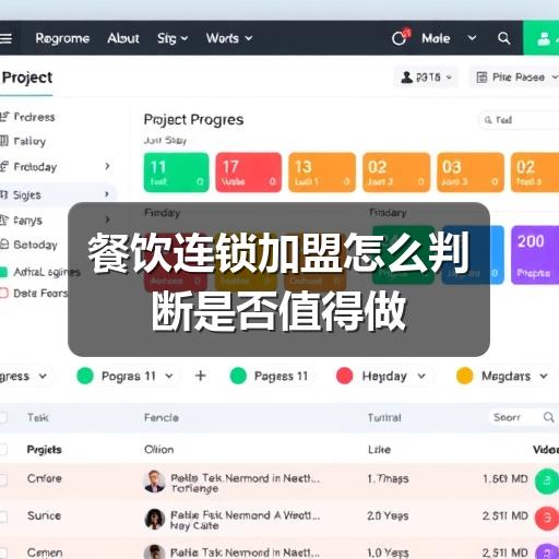餐饮连锁加盟怎么判断是否值得做