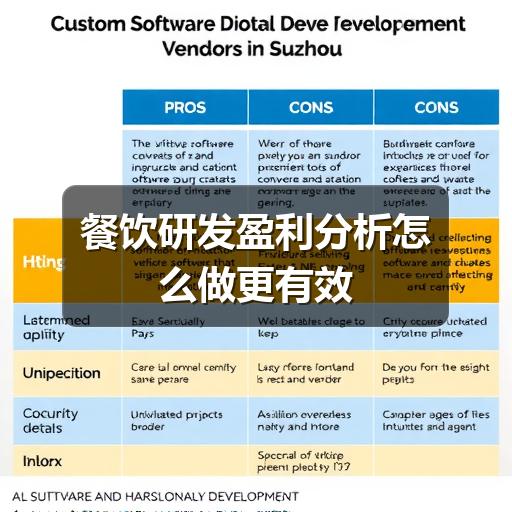 餐饮研发盈利分析怎么做更有效