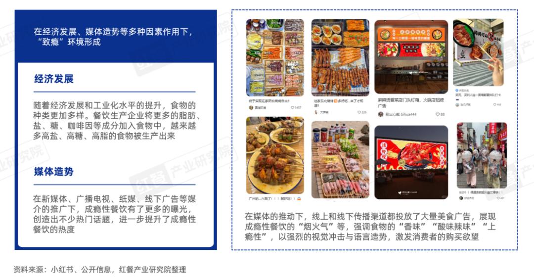《“成瘾性餐饮”洞察报告2024》发布：保持“致瘾性”，是餐饮品牌的必修课(图4)