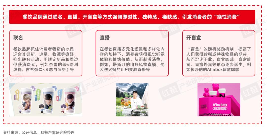 《“成瘾性餐饮”洞察报告2024》发布：保持“致瘾性”，是餐饮品牌的必修课(图9)